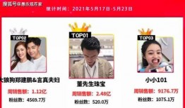 爆料天津网红的视频